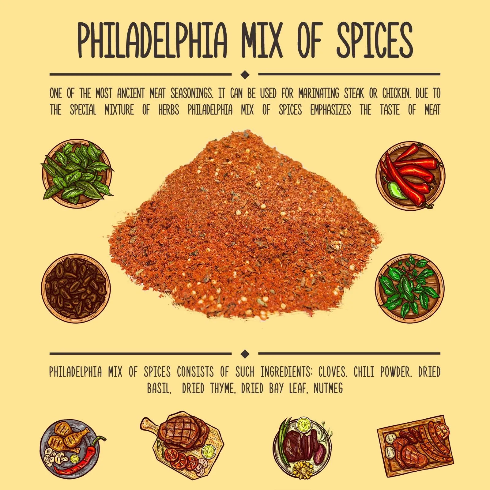 Organic Spice Powder Ground Mix Philadelphia Herbs Flavor Israel Seasoning 100-1900 gr